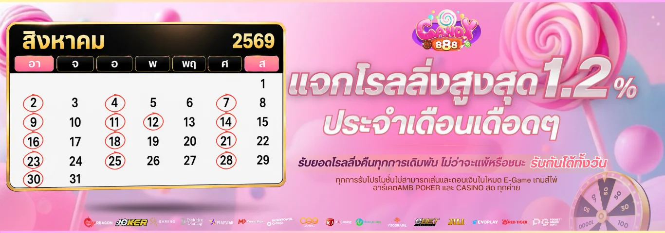 หน้าเกมสล็อตออนไลน์บนเว็บ แคนดี้888 แสดงเกมยอดนิยมจากหลายค่าย